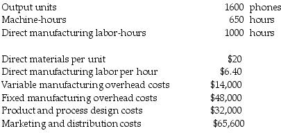 <strong>Quick Connect manufactures high-tech cell phones. Quick Connect has a policy of adding a 20% markup to full costs and currently has excess capacity. The following information pertains to the company's normal operations per month: For long-run pricing of the cell phones, what price will most likely be used by Quick Connect?</strong> A) $32.75 B) $91.00 C) $123.75 D) $148.50
