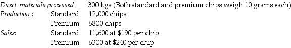 <strong>Netzone Company is in semiconductor industry and fabrication of silicon-wafer chips splits off two types of memory chips, Standard and Premium. The following information was collected for last quarter of the calendar year: The cost of purchasing 300 kgs of direct materials and processing it up to the split-off point to yield a total of 18,800 chips of good products was $2,030,000. Beginning inventories totalled 150 chips for Standard and 80 chips for Premium. Ending inventory amounts reflected 150 chips of Standard and 80 chips of Premium. October costs per unit were the same as November. When using a physical-volume measure, what is the approximate amount of joint costs that will be allocated Premium chips? (Round intermediary percentages to the nearest hundredth.)</strong> A) $734,251 B) $714,469 C) $1,015,000 D) $669,106