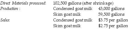 <strong>The Green Company processes unprocessed goat milk up to the split-off point where two products, condensed goat milk and skim goat milk result. The following information was collected for the month of October: The costs of purchasing the of unprocessed goat milk and processing it up to the split-off point to yield a total of 102,500 gallons of saleable product was $186,480. There were no inventory balances of either product. Condensed goat milk may be processed further to yield 42,500 gallons (the remainder is shrinkage) of a medicinal milk product, Xyla, for an additional processing cost of $3 per usable gallon. Xyla can be sold for $21 per gallon. Skim goat milk can be processed further to yield 58,200 gallons of skim goat ice cream, for an additional processing cost per usable gallon of $3. The product can be sold for $8 per gallon. There are no beginning and ending inventory balances. Using the sales value at split-off method, what is the gross-margin percentage for condensed goat milk at the split-off point? (Round intermediary percentages to the nearest hundredth.)</strong> A) 49.63% B) 50.00% C) 42.60% D) 50.37%