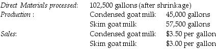 <strong>The Green Company processes unprocessed goat milk up to the split-off point where two products, condensed goat milk and skim goat milk result. The following information was collected for the month of October: The costs of purchasing the of unprocessed goat milk and processing it up to the split-off point to yield a total of 102,500 gallons of saleable product was $189,480. There were no inventory balances of either product. Condensed goat milk may be processed further to yield 44,500 gallons (the remainder is shrinkage) of a medicinal milk product, Xyla, for an additional processing cost of $6 per usable gallon. Xyla can be sold for $22 per gallon. Skim goat milk can be processed further to yield 56,200 gallons of skim goat ice cream, for an additional processing cost per usable gallon of $6. The product can be sold for $14 per gallon. There are no beginning and ending inventory balances. How much (if any) extra income would Green earn if it produced and sold all of the Xyla from the condensed goat milk? Allocate joint processing costs based upon relative sales value on the split-off. (Extra income means income in excess of what Green would have earned from selling condensed goat milk.) (Round intermediary percentages to the nearest hundredth.)</strong> A) $621,566 B) $277,100 C) $554,500 D) $350,554