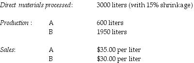 <strong>Beverage Drink Company processes direct materials up to the split-off point where two products, A and B, are obtained. The following information was collected for the month of July: The cost of purchasing 3000 liters of direct materials and processing it up to the split-off point to yield a total of 2550 liters of good products was $7500. There were no inventory balances of A and B. Product A may be processed further to yield 500 liters of Product Z5 for an additional processing cost of $170. Product Z5 is sold for $25 per liter. There was no beginning inventory and ending inventory was 125 liters. Product B may be processed further to yield 1875 liters of Product W3 for an additional processing cost of $325. Product W3 is sold for $35 per liter. There was no beginning inventory and ending inventory was 25 liters. If Product Z5 and Product W3 are produced, what are the expected sales values of production, respectively?</strong> A) $65,625 and $12,500 B) $21,000 and $58,500 C) $17,500 and $46,875 D) $12,500 and $65,625