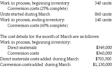 <strong>Shiffon Electronics manufactures music player. Its costing system uses two cost categories, direct materials and conversion costs. Each product must pass through the Assembly Department, the Programming department, and the Testing Department. Direct materials are added at the beginning of the production process. Conversion costs are allocated evenly throughout production. Shiffon Electronics uses weighted-average costing. The following information is available for the month of March 2017 for the Assembly department. What amount of conversion costs is assigned to the ending Work-in-Process account for March? (Round intermediary dollar amounts to the nearest cent and unit amounts to the nearest whole unit.)</strong> A) $182,343 B) $122,792 C) $109,406 D) $270,629