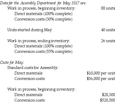 Emerging Dock Company manufactures boat docks on an assembly line. Its standard costing system uses two cost categories, direct materials and conversion costs. Each product must pass through the Assembly Department and the Finishing Department. Direct materials are added at the beginning of the production process. Conversion costs are allocated evenly throughout production.   What is the balance in ending work-in-process inventory?