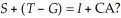 <strong>Which of the following is NOT true about this national income equation: </strong> A)For the current account, CA, to improve, we may have to invest less than otherwise would be the case. B)For the current account, CA, to improve, we may have to save less to maintain the same amount of investment that includes foreign saving. C)For the current account, CA, to improve, the government may have to run budget surplus. D)A reduction in the trade deficit with one country will simply show up as an increase in a trade deficit with another country.