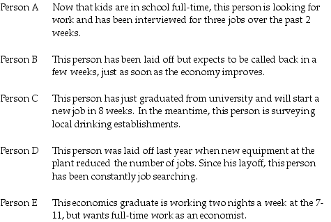 <strong>Table 21.2.1 This table shows the answers given by interviewees to the Labour Force Survey.   Use the table below to answer the following questions. In Table 21.2.1, which person is cyclically unemployed?</strong> A)A B)B C)C D)D and B E)A and C <div style=padding-top: 35px> 