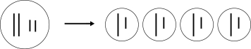 <strong>  Which process is represented by Figure ?</strong> A) mitosis B) meiosis C) cytokinesis D) schizogony E) budding <div style=padding-top: 35px> 