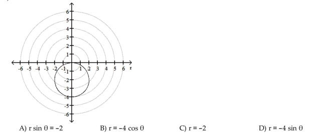 The graph of a polar equation is given. Select the polar equation for the graph  <div style=padding-top: 35px> 