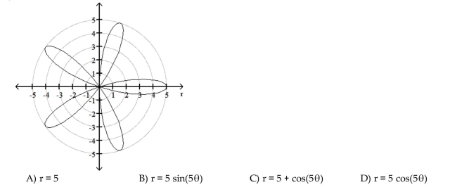 The graph of a polar equation is given. Select the polar equation for the graph  <div style=padding-top: 35px> 