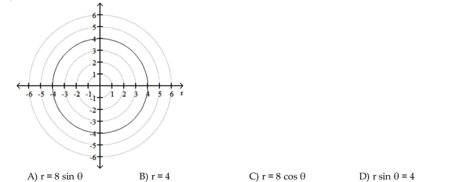 Considering the given value of t, choose the ordered pair that lies on the graph of the given pair of parametric equations.  <div style=padding-top: 35px> 