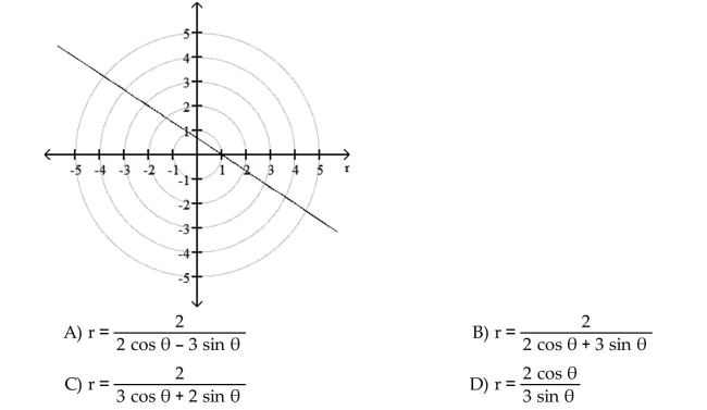Considering the given value of t, choose the ordered pair that lies on the graph of the given pair of parametric equations.  <div style=padding-top: 35px> 