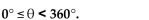 Determine two pairs of polar coordinates for the point with 0    <div style=padding-top: 35px> 
