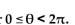 Find the polar coordinates of the point(s)of intersection of the given curves for 0    <div style=padding-top: 35px> 