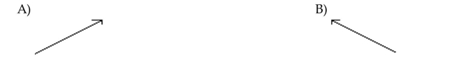 Draw a sketch to represent the vector. Refer to the vectors pictured here.   b + c  <div style=padding-top: 35px> 