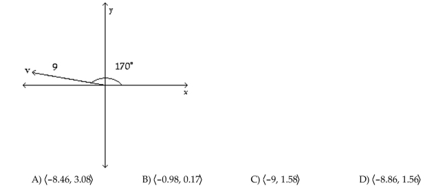 Write the vector in the form <a, b>. If necessary, round values to the nearest hundredth.  <div style=padding-top: 35px> 