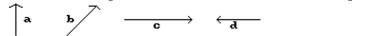 Draw a sketch to represent the vector. Refer to the vectors pictured here.    <div style=padding-top: 35px> 