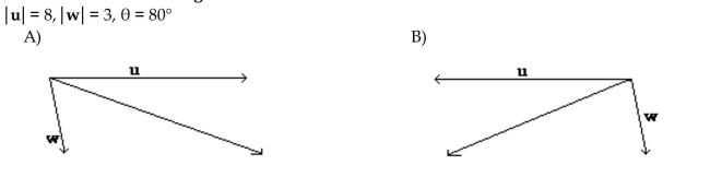 Sketch the vectors u and w with angle between them and sketch the resultant.  <div style=padding-top: 35px> 