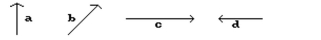 Draw a sketch to represent the vector. Refer to the vectors pictured here.   a + (c + d)  <div style=padding-top: 35px> 