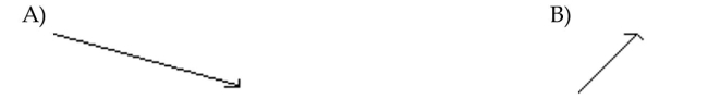 Draw a sketch to represent the vector. Refer to the vectors pictured here.   a + (c + d)  <div style=padding-top: 35px> 