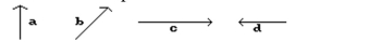 Draw a sketch to represent the vector. Refer to the vectors pictured here. - \mathbf { i } + 3 \mathbf { j } , 8 \mathbf { i } - \mathbf { j }