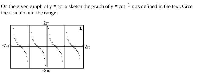 Use the parallelogram rule to find the magnitude of the resultant force for the two forces shown in the figure. Round to one decimal place.  <div style=padding-top: 35px> 