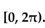 Solve the equation for solutions over the interval [   ). Write solutions as exact values or to four decimal places, as appropriate.  <div style=padding-top: 35px> 