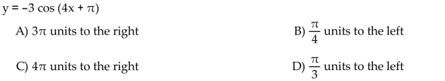 Find the phase shift of the function.  <div style=padding-top: 35px> 