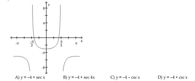 Determine the equation of the graph.   Determine the equation of the graph.  <div style=padding-top: 35px> 