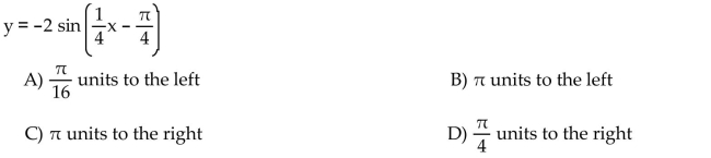 Find the phase shift of the function.  <div style=padding-top: 35px> 