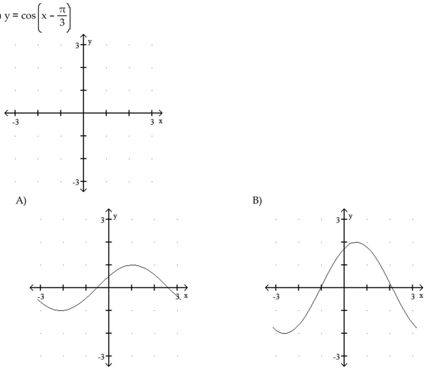 Graph the function.   12  <div style=padding-top: 35px> 