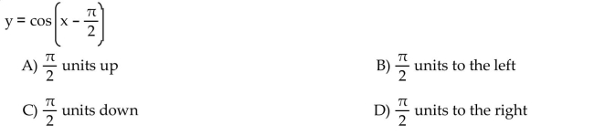 Find the phase shift of the function.  <div style=padding-top: 35px> 