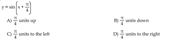 Find the phase shift of the function.  <div style=padding-top: 35px> 
