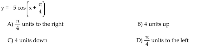 Find the phase shift of the function.  <div style=padding-top: 35px> 