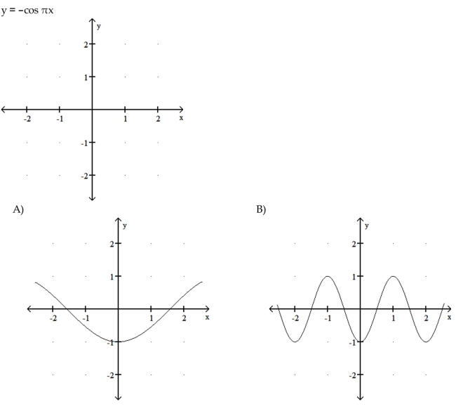 Graph the function.   44  <div style=padding-top: 35px> 