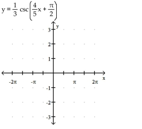 Graph the function.    <div style=padding-top: 35px> 