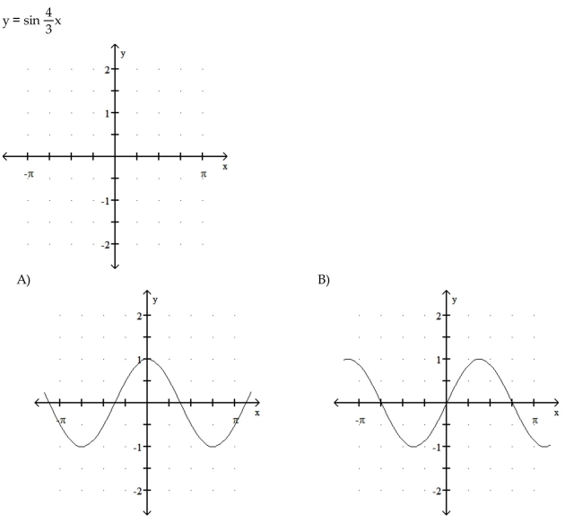 Graph the function.   50  <div style=padding-top: 35px> 