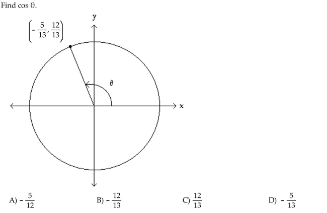 The figure shows an angle in standard position with its terminal side intersecting the unit circle. Evaluate the indicated circular function value of .  <div style=padding-top: 35px> 