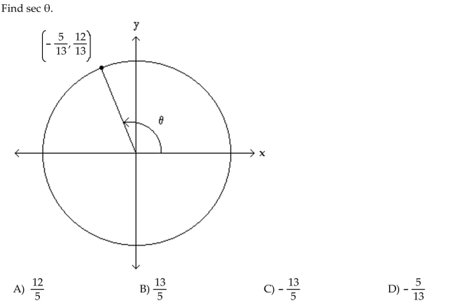 The figure shows an angle in standard position with its terminal side intersecting the unit circle. Evaluate the indicated circular function value of .  <div style=padding-top: 35px> 