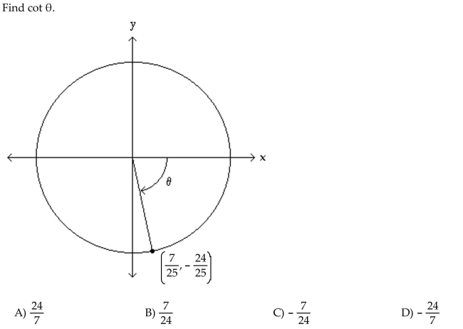 The figure shows an angle in standard position with its terminal side intersecting the unit circle. Evaluate the indicated circular function value of .  <div style=padding-top: 35px> 