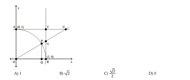 Solve the problem. Let angle POQ be designated ϴ. Angles PQR and VRQ are right angles. If ϴ = 45°, find the exact length of VR.  <div style=padding-top: 35px> 