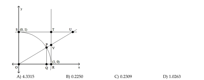 Solve the problem. Let angle POQ be designated ϴ. Angles PQR and VRQ are right angles. If ϴ = 13°, find the length of US accurate to four decimal places.  <div style=padding-top: 35px> 