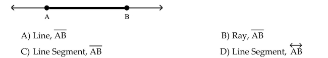 Identify the figure and denote it by its appropriate symbol.