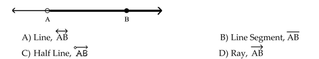 Identify the figure and denote it by its appropriate symbol.