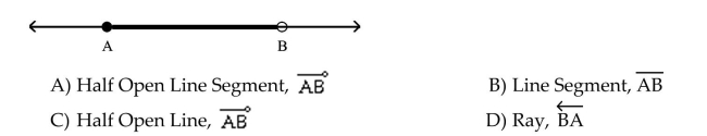 Identify the figure and denote it by its appropriate symbol.