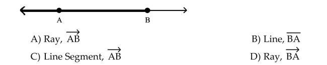 Identify the figure and denote it by its appropriate symbol.