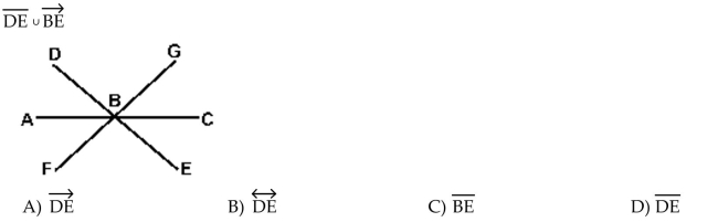 Use the figure to find the following.