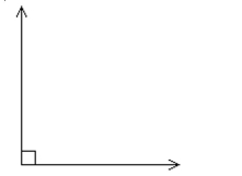 <strong>Classify the angle as acute, right, obtuse, or straight. </strong> A) Obtuse B) Acute C) Straight D) Right