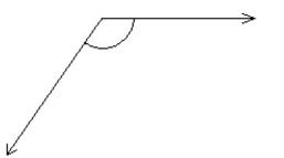 <strong>Classify the angle as acute, right, obtuse, or straight. </strong> A) Straight B) Acute C) Right D) Obtuse