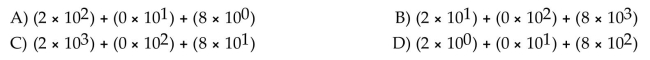 Write the Hindu-Arabic numeral in expanded form. 208