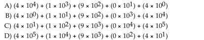 Write the Hindu-Arabic numeral in expanded form. 41,904