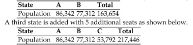 <strong>Determine whether the specified paradox occurs. A country with two states has 16 seats in the legislature. The population of each state is given by: Does the new-states paradox occur using Hamiltonʹs method of apportionment?</strong> A) Yes B) No